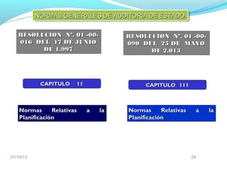 NORMAS GENERALES DE AUDITORIA DE ESTADO
RESOLUCION Nº. 01 -00016 DEL 17 DE JUNIO
DE 1.997

CAPITULO

Normas
Relativas
Planificación

21/10/13

RESOLUCION Nº. 01 -00090 DEL 25 DE MAYO
DE 2.013

II

CAPITULO I I I

a

la

Normas
Relativas
Planificación

a

24

la

 