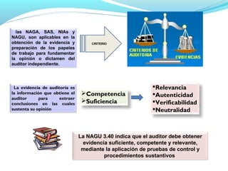 las NAGA, SAS, NIAs y
NAGU, son aplicables en la
obtención de la evidencia y
preparación de los papeles
de trabajo para fundamentar
la opinión o dictamen del
auditor independiente.

La evidencia de auditoría es
la información que obtiene el
auditor
para
extraer
conclusiones en las cuales
sustenta su opinión

CRITERIO

Competencia
Suficiencia

Relevancia
Autenticidad
Verificabilidad
Neutralidad

La NAGU 3.40 indica que el auditor debe obtener
evidencia suficiente, competente y relevante,
mediante la aplicación de pruebas de control y
procedimientos sustantivos

 