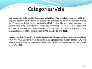 Categorias/Vzla
•

Las normas de información financiera aplicables a las grandes entidades (VEN-NIFGE), que incluyen los boletines de aplicaciones emitidos por la Federación de Colegios
de Contadores Públicos de Venezuela (FCCPV); las Normas Internacionales de
Contabilidad (NIC) y sus interpretaciones (SIC) emitidas por la IASC entre los años 1973
y 2001; y las Normas Internacionales de Información Financiera (NIIF) y sus
interpretaciones (CINIIF) emitidas por la IASB a partir del año 2001.

•

Las normas de información financiera aplicables a las pequeñas y medianas entidades
(VEN-NIF-PYME), que incluyen los boletines de aplicaciones emitidos por la FCCPV y la
Norma Internacional de Información Financiera (NIIF) para PYMES emitida por la IASB
en el año 2009.

6

6

 