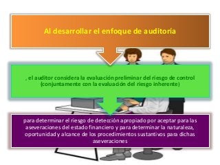 Al desarrollar el enfoque de auditoría 
, el auditor considera la evaluación preliminar del riesgo de control 
(conjuntamente con la evaluación del riesgo inherente) 
para determinar el riesgo de detección apropiado por aceptar para las 
aseveraciones del estado financiero y para determinar la naturaleza, 
oportunidad y alcance de los procedimientos sustantivos para dichas 
aseveraciones 
 