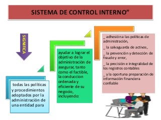 todas las políticas 
y procedimientos 
adoptados por la 
administración de 
una entidad para 
ayudar a lograr el 
objetivo de la 
administración de 
asegurar, tanto 
como el factible, 
la conduccion 
ordenada y 
eficiente de su 
negocio, 
incluyendo: 
_ adhesión a las políticas de 
administración, 
_ la salvaguarda de activos, 
_ la prevención y detección de 
fraude y error, 
_ la precisión e integralidad de 
los registros contables 
_ y la oportuna preparación de 
información financiera 
confiable 
SIGNIFICA 
SISTEMA DE CONTROL INTERNO” 
 