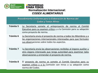 Normalización Internacional:Normalización Internacional:
CODEX ALIMENTARIUSCODEX ALIMENTARIUS
Procedimiento Uniforme para la Elaboración de Normas delProcedimiento Uniforme para la Elaboración de Normas del
Codex y Textos AfinesCodex y Textos Afines
Trámite 5 La Secretaría somete el anteproyecto de norma al Comité
Ejecutivo para su examen crítico y a la Comisión para su adopción
como proyecto de norma.
Trámite 6 La Secretaría envía el proyecto de norma a todos los Miembros y a
las organizaciones internacionales interesadas para que formulen
sus observaciones sobre todos los aspectos.
Trámite 7 La Secretaría envía las observaciones recibidas al órgano auxiliar u
otro órgano interesado que tenga autoridad para examinar tales
observaciones y enmendar el proyecto de norma.
Trámite 8 El proyecto de norma se somete al Comité Ejecutivo para su
examen crítico y a la Comisión con miras a su adopción como
norma del Codex.
 