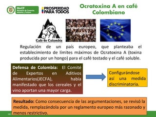 24GD-FM-016 V4
Resultado: Como consecuencia de las argumentaciones, se revisó la
medida, remplazándola por un reglamento europeo más razonado y
menos restrictivo.
Reglamentación
Europea
Regulación de un país europeo, que planteaba el
establecimiento de límites máximos de Ocratoxina A (toxina
producida por un hongo) para el café tostado y el café soluble.
Defensa de Colombia: El Comité
de Expertos en Aditivos
Alimentarios(JECFA), había
manifestado que los cereales y el
vino aportan una mayor carga.
Configurándose
así una medida
discriminatoria.
Ocratoxina A en café
Colombiano
 