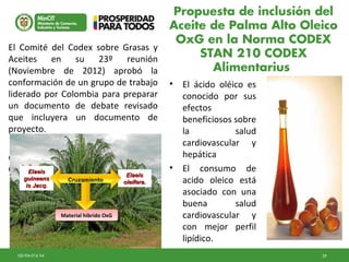 29GD-FM-016 V4
• El ácido oléico es
conocido por sus
efectos
beneficiosos sobre
la salud
cardiovascular y
hepática
• El consumo de
acido oleico está
asociado con una
buena salud
cardiovascular y
con mejor perfil
lipídico.
El Comité del Codex sobre Grasas y
Aceites en su 23º reunión
(Noviembre de 2012) aprobó la
conformación de un grupo de trabajo
liderado por Colombia para preparar
un documento de debate revisado
que incluyera un documento de
proyecto.
del la “Norma Internacional del
Codex pala panela”.
Propuesta de inclusión del
Aceite de Palma Alto Oleico
OxG en la Norma CODEX
STAN 210 CODEX
Alimentarius
ElaeisElaeis
oleífera.oleífera.
ElaeisElaeis
guineensguineens
is Jacq.is Jacq.
Material hibrido OxGMaterial hibrido OxG
Cruzamiento
 