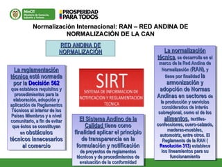 Normalización Internacional: RAN – RED ANDINA DENormalización Internacional: RAN – RED ANDINA DE
NORMALIZACIÓN DE LA CANNORMALIZACIÓN DE LA CAN
RED ANDINA DERED ANDINA DE
NORMALIZACIÓNNORMALIZACIÓN
La reglamentaciónLa reglamentación
técnicatécnica está normadaestá normada
por lapor la Decisión 562Decisión 562
que establece requisitos yque establece requisitos y
procedimientos para laprocedimientos para la
elaboración, adopción yelaboración, adopción y
aplicación de Reglamentosaplicación de Reglamentos
Técnicos al interior de losTécnicos al interior de los
Países Miembros y a nivelPaíses Miembros y a nivel
comunitario, a fin de evitarcomunitario, a fin de evitar
que éstos se constituyanque éstos se constituyan
enen obstáculosobstáculos
técnicos innecesariostécnicos innecesarios
al comercioal comercio
La reglamentaciónLa reglamentación
técnicatécnica está normadaestá normada
por lapor la Decisión 562Decisión 562
que establece requisitos yque establece requisitos y
procedimientos para laprocedimientos para la
elaboración, adopción yelaboración, adopción y
aplicación de Reglamentosaplicación de Reglamentos
Técnicos al interior de losTécnicos al interior de los
Países Miembros y a nivelPaíses Miembros y a nivel
comunitario, a fin de evitarcomunitario, a fin de evitar
que éstos se constituyanque éstos se constituyan
enen obstáculosobstáculos
técnicos innecesariostécnicos innecesarios
al comercioal comercio
El Sistema Andino de laEl Sistema Andino de la
CalidadCalidad tiene comotiene como
finalidad aplicar el principiofinalidad aplicar el principio
de transparencia en lade transparencia en la
formulación y notificaciónformulación y notificación
de proyectos de reglamentosde proyectos de reglamentos
técnicos y de procedimientos detécnicos y de procedimientos de
evaluación de la conformidadevaluación de la conformidad
El Sistema Andino de laEl Sistema Andino de la
CalidadCalidad tiene comotiene como
finalidad aplicar el principiofinalidad aplicar el principio
de transparencia en lade transparencia en la
formulación y notificaciónformulación y notificación
de proyectos de reglamentosde proyectos de reglamentos
técnicos y de procedimientos detécnicos y de procedimientos de
evaluación de la conformidadevaluación de la conformidad
La normalizaciónLa normalización
técnicatécnica, se desarrolla en el, se desarrolla en el
marco de la Red Andina demarco de la Red Andina de
Normalización (Normalización (RANRAN), y), y
tiene por finalidadtiene por finalidad lala
armonización yarmonización y
adopción de Normasadopción de Normas
Andinas en sectoresAndinas en sectores dede
la producción y serviciosla producción y servicios
considerados de interésconsiderados de interés
subregional, como el de lossubregional, como el de los
alimentosalimentos,, textiles-textiles-
confecciones, cuero-calzado,confecciones, cuero-calzado,
maderas-muebles,maderas-muebles,
automotriz, entre otros. Elautomotriz, entre otros. El
Reglamento de la RAN (Reglamento de la RAN (
Resolución 313Resolución 313) establece) establece
los lineamientos para sulos lineamientos para su
funcionamientofuncionamiento
La normalizaciónLa normalización
técnicatécnica, se desarrolla en el, se desarrolla en el
marco de la Red Andina demarco de la Red Andina de
Normalización (Normalización (RANRAN), y), y
tiene por finalidadtiene por finalidad lala
armonización yarmonización y
adopción de Normasadopción de Normas
Andinas en sectoresAndinas en sectores dede
la producción y serviciosla producción y servicios
considerados de interésconsiderados de interés
subregional, como el de lossubregional, como el de los
alimentosalimentos,, textiles-textiles-
confecciones, cuero-calzado,confecciones, cuero-calzado,
maderas-muebles,maderas-muebles,
automotriz, entre otros. Elautomotriz, entre otros. El
Reglamento de la RAN (Reglamento de la RAN (
Resolución 313Resolución 313) establece) establece
los lineamientos para sulos lineamientos para su
funcionamientofuncionamiento
 