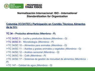 Normalización Internacional: ISO -Normalización Internacional: ISO - InternationalInternational
Standardization for OrganizationStandardization for Organization
Colombia (ICONTEC) Participación en Comités Técnicos AlimentosColombia (ICONTEC) Participación en Comités Técnicos Alimentos
de la Ide la ISO:SO:
TC 34TC 34 – Productos alimenticios (Miembros -– Productos alimenticios (Miembros - PP))
TC 34/SC 5 – Leche y productos lácteos (Miembros - O)
TC 34/SC 9 - Microbiología (Miembros - P)
TC 34/SC 10 – Alimentos para animales (Miembros - O)
TC 34/SC 11 – Aceites y grasas animales y vegetales (Miembros - O)
TC 34/SC 12 – Análisis sensorial (Miembros - O)
TC 34/SC 15 - Café (Miembros - P)
TC 34/SC 17 – Sistemas de gestión de inocuidad de alimentos (Miembros -
P)
TC 147 – Calidad de agua (Miembros - O)
 