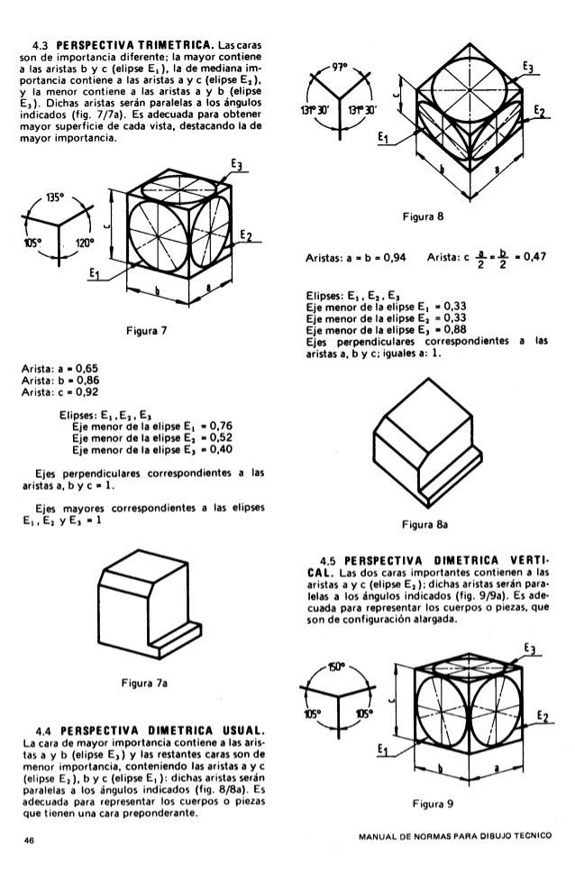 Normas iram dibujo tecnico Normas iram dibujo tecnico
