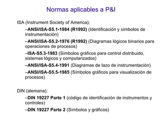 Normas aplicables a P&I 
ISA (Instrument Society of America): 
–ANSI/ISA-S5.1-1984 (R1992) (Identificación y símbolos de 
instrumentación) 
–ANSI/ISA-S5.2-1976 (R1992) (Diagramas lógicos binarios para 
operaciones de procesos) 
–ISA-S5.3-1983 (Símbolos gráficos para control distribuido, 
sistemas lógicos y computarizados) 
–ANSI/ISA-S5.4-1991 (Diagramas de lazo de instrumentación) 
–ANSI/ISA-S5.5-1985 (Símbolos gráficos para visualización de 
procesos) 
DIN (alemana): 
–DIN 19227 Parte 1 (código de identificación de instrumentos y 
controles) 
–DIN 19227 Parte 2 (Símbolos y gráficos) 
 