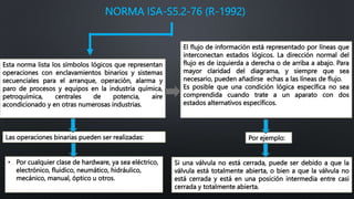 NORMA ISA-S5.2-76 (R-1992)
Esta norma lista los símbolos lógicos que representan
operaciones con enclavamientos binarios y sistemas
secuenciales para el arranque, operación, alarma y
paro de procesos y equipos en la industria química,
petroquímica, centrales de potencia, aire
acondicionado y en otras numerosas industrias.
Las operaciones binarias pueden ser realizadas:
• Por cualquier clase de hardware, ya sea eléctrico,
electrónico, fluidico, neumático, hidráulico,
mecánico, manual, óptico u otros.
El flujo de información está representado por líneas que
interconectan estados lógicos. La dirección normal del
flujo es de izquierda a derecha o de arriba a abajo. Para
mayor claridad del diagrama, y siempre que sea
necesario, pueden añadirse echas a las líneas de flujo.
Es posible que una condición lógica específica no sea
comprendida cuando trate a un aparato con dos
estados alternativos específicos.
Por ejemplo:
Si una válvula no está cerrada, puede ser debido a que la
válvula está totalmente abierta, o bien a que la válvula no
está cerrada y está en una posición intermedia entre casi
cerrada y totalmente abierta.
 