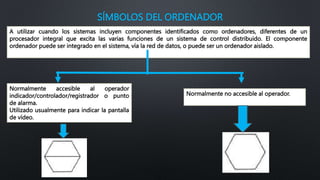 SÍMBOLOS DEL ORDENADOR
A utilizar cuando los sistemas incluyen componentes identificados como ordenadores, diferentes de un
procesador integral que excita las varias funciones de un sistema de control distribuido. El componente
ordenador puede ser integrado en el sistema, vía la red de datos, o puede ser un ordenador aislado.
Normalmente accesible al operador
indicador/controlador/registrador o punto
de alarma.
Utilizado usualmente para indicar la pantalla
de vídeo.
Normalmente no accesible al operador.
 