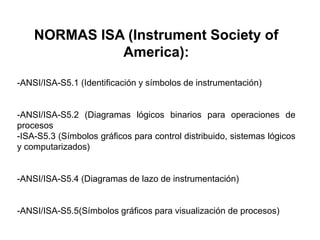 NORMAS ISA (Instrument Society of
America):
-ANSI/ISA-S5.1 (Identificación y símbolos de instrumentación)
-ANSI/ISA-S5.2 (Diagramas lógicos binarios para operaciones de
procesos
-ISA-S5.3 (Símbolos gráficos para control distribuido, sistemas lógicos
y computarizados)
-ANSI/ISA-S5.4 (Diagramas de lazo de instrumentación)
-ANSI/ISA-S5.5(Símbolos gráficos para visualización de procesos)
 