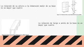 La relación de su altura a la dimensión menor de su base
no es mayor que cuatro
La relación de largo a ancho de la base no es
mayor que cuatro
 