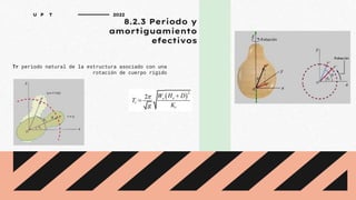 8.2.3 Periodo y
amortiguamiento
efectivos
Tr periodo natural de la estructura asociado con una
rotación de cuerpo rígido
U P T 2022
 