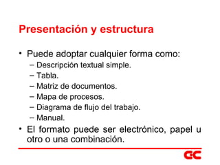 Presentación y estructura Puede adoptar cualquier forma como: Descripción textual simple. Tabla. Matriz de documentos. Mapa de procesos. Diagrama de flujo del trabajo. Manual. El formato puede ser electrónico, papel u otro o una combinación. 