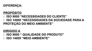 DIFERENÇA:
PROPÓSITO
ISO 9000 “NECESSIDADES DO CLIENTE”
ISO 14000 “NECESSIDADES DA SOCIEDADE PARA A
PROTEÇÃO DO MEIO AMBIENTE”
DIRIGIDO A
ISO 9000 “ QUALIDADE DO PRODUTO”
ISO 14000 “MEIO AMBIENTE”
 