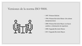 Versiones de la norma ISO 9000.
◦ 1987: Primera Edición
◦ 1994: Primera Revisión Menor. (Se aclaran
interpretaciones)
◦ 2000: Primera Revisión Mayor. (se hacen
cambios o eliminación de requisitos)
◦ 2008: Segunda Revisión Menor.
◦ 2015: Segunda Revisión Mayor.
 