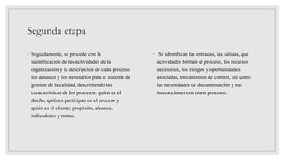 Segunda etapa
◦ Seguidamente, se procede con la
identificación de las actividades de la
organización y la descripción de cada proceso,
los actuales y los necesarios para el sistema de
gestión de la calidad, describiendo las
características de los procesos: quién es el
dueño, quiénes participan en el proceso y
quién es el cliente; propósito, alcance,
indicadores y metas.
◦ Se identifican las entradas, las salidas, qué
actividades forman el proceso, los recursos
necesarios, los riesgos y oportunidades
asociadas, mecanismos de control, así como
las necesidades de documentación y sus
interacciones con otros procesos.
 