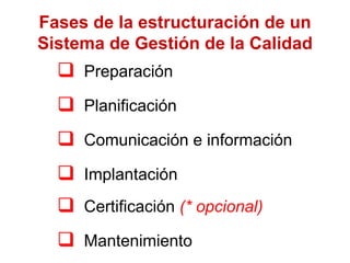 Fases de   l a estructuración  de un Sistema de Gestión de la Calidad Prepara c i ó n Plan ificación Comunica c i ó n  e  informa c i ó n Implantación Certifica c i ó n   (* opcional) Manten imiento 