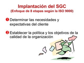 Determina r las necesidades y expectativas del cliente Establ ecer la política y los objetivos de la calidad de la organización Implantación del SGC (Enfoque de 8 etapas según la ISO 9000) 