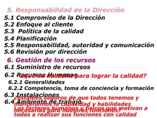 5.2 Enfoque  al  cliente  5.3  Política de la calidad 5.1 Compromiso de la Dirección 5.6 Revisión por dirección 5.5  Responsabilidad, autoridad y comunicación 5.4 Planificación 5. Responsabilidad de la Dirección 6. Gestión de los recursos 6.1 Suministro de recursos 6.2 Recursos Humanos 6.2.1  Generalidades 6.2.2 Competencia , toma de conciencia y formación 6.3 Instalaciones 6.4 Ambiente de trabajo ¿qué se necesita para lograr la calidad?  ¿estamos seguros de que todos tenemos y mantenemos la capacidad y habilidades necesarias para nuestras funciones? Los factores humanos y físicos que motivan a todos a realizar sus funciones con calidad 