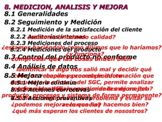 ¿cómo corregir cualquier problema y evitar su recurrencia? ¿cómo identificar y gestionar la mejora del producto, procesos y sistema de forma permanente? ¿cómo se recopila y procesa la información que demuestra la eficacia del SGC, permite analizar tendencias y definir oportunidades de mejora? ¿estamos haciéndolo como dijimos que lo haríamos? ¿y funciona? 8. MEDICION, ANALISIS Y MEJORA 8.2  Seguimiento   y Medición 8.2.1  Medición de la satisfacción del cliente 8.1   Generalidades 8.3  Control de l producto no conforme 8.4  Análisis de datos 8.5  Mejora 8.5.1 M ejora  continua comprobar que las cosas anden bien 8.2.2  Auditorías internas 8.2.3  Mediciones del proceso 8.2.4  Mediciones del producto  ¿estamos brindando calidad? identificar si algo nos salió mal y decidir qué hacemos con el producto 8.5.2  Acciones correctivas 8.5.3  Acciones preventivas ¿podemos mejorar lo que hoy hacemos bien? ¿qué más esperan los clientes de nosostros? 