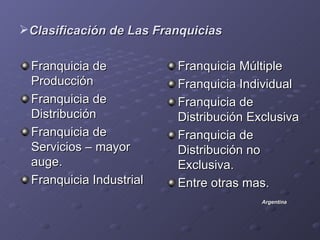 Clasificación de Las Franquicias

 Franquicia de           Franquicia Múltiple
 Producción              Franquicia Individual
 Franquicia de           Franquicia de
 Distribución            Distribución Exclusiva
 Franquicia de           Franquicia de
 Servicios – mayor       Distribución no
 auge.                   Exclusiva.
 Franquicia Industrial   Entre otras mas.
                                        Argentina
 