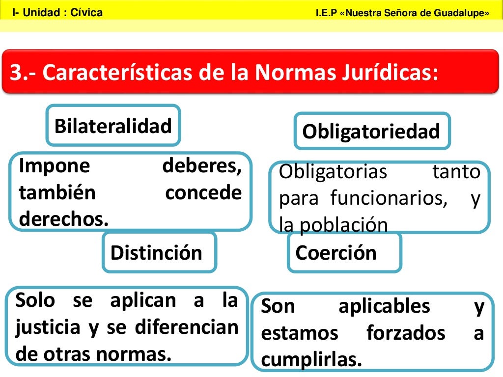 Normas jurídicas