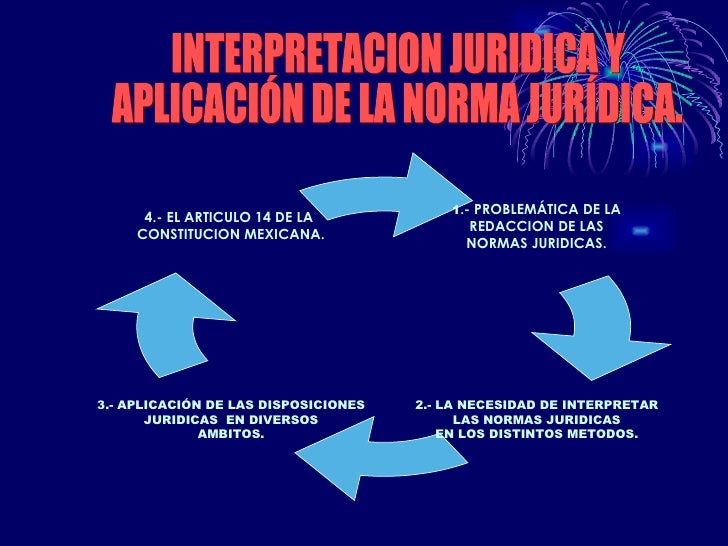 Normas juridicas