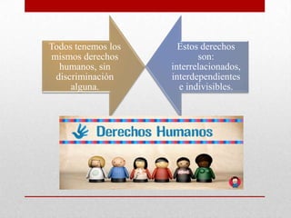 Todos tenemos los
mismos derechos
humanos, sin
discriminación
alguna.
Estos derechos
son:
interrelacionados,
interdependientes
e indivisibles.
 