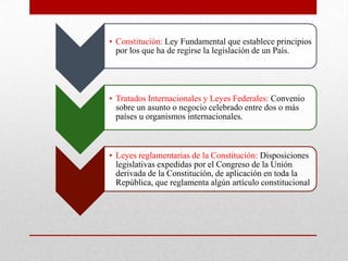 • Constitución: Ley Fundamental que establece principios
por los que ha de regirse la legislación de un País.
• Tratados Internacionales y Leyes Federales: Convenio
sobre un asunto o negocio celebrado entre dos o más
países u organismos internacionales.
• Leyes reglamentarias de la Constitución: Disposiciones
legislativas expedidas por el Congreso de la Unión
derivada de la Constitución, de aplicación en toda la
República, que reglamenta algún artículo constitucional
 