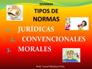 DIVERSOSTIPOS DE NORMAS JURÍDICAS CONVENCIONALES MORALES Profr. Leonel Mendoza Ortiz 