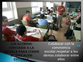 Colaborar con la
convivencia
escolar.respetar a los
demas.colaborar entre
ellos
Los alumnos:
Concurrir a la
escuela para cubrir
su educaciÓn
estudiar.
 