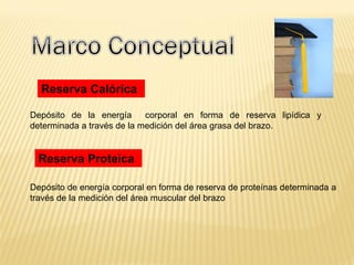 Reserva Calórica
Depósito de la energía corporal en forma de reserva lipídica y
determinada a través de la medición del área grasa del brazo.
Reserva Proteica
Depósito de energía corporal en forma de reserva de proteínas determinada a
través de la medición del área muscular del brazo
 