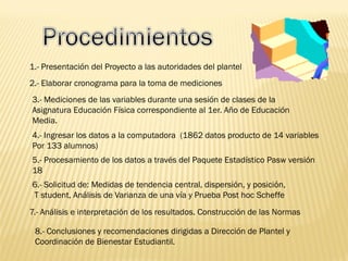 1.- Presentación del Proyecto a las autoridades del plantel
2.- Elaborar cronograma para la toma de mediciones
3.- Mediciones de las variables durante una sesión de clases de la
Asignatura Educación Física correspondiente al 1er. Año de Educación
Media.
4.- Ingresar los datos a la computadora (1862 datos producto de 14 variables
Por 133 alumnos)
5.- Procesamiento de los datos a través del Paquete Estadístico Pasw versión
18
6.- Solicitud de: Medidas de tendencia central, dispersión, y posición,
T student, Análisis de Varianza de una vía y Prueba Post hoc Scheffe
7.- Análisis e interpretación de los resultados. Construcción de las Normas
8.- Conclusiones y recomendaciones dirigidas a Dirección de Plantel y
Coordinación de Bienestar Estudiantil.
 