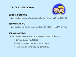 2.1.- ESTILOS EDUCATIVOS
ESTILO AUTORITARIO
- Los padres ejercen una AUTORIDAD DEMOCRÁTICA:
 Límites claros y estables.
 Normas razonadas y consensuadas.
 Asimetría en la relación padres-hijos.
- Los padres ejercen la autoridad a través del “NO” IMPUESTO.
- Los padres no tienen la autoridad. Se “DEJA HACER” al niño.
ESTILO PERMISIVO
ESTILO INDUCTIVO
 
