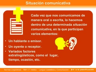 Situación comunicativa Un hablante o emisor.  Cada vez que nos comunicamos de manera oral o escrita, lo hacemos dentro de una determinada  situación comunicativa,  en la que participan varios elementos:     Un oyente o receptor. Variados factores extralingüísticos, como el  lugar, tiempo, ocasión, etc .  
