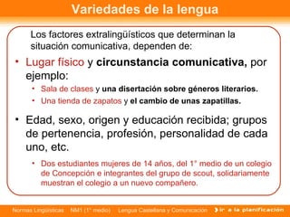 Variedades de la lengua Los factores extralingüísticos que determinan la situación comunicativa, dependen de: Lugar físico  y  circunstancia comunicativa,  por ejemplo: Edad, sexo, origen y educación recibida; grupos de pertenencia, profesión, personalidad de cada uno, etc. Sala de clases  y  una disertación sobre géneros literarios. Una tienda de zapatos  y  el cambio de unas zapatillas. Dos estudiantes mujeres de 14 años, del 1° medio de un colegio de Concepción e integrantes del grupo de scout, solidariamente muestran el colegio a un nuevo compañero. 