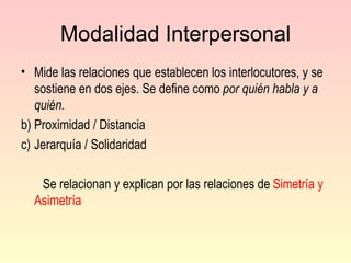 Modalidad Interpersonal Mide las relaciones que establecen los interlocutores, y se sostiene en dos ejes. Se define como  por quién habla y a quién. Proximidad / Distancia Jerarquía / Solidaridad  Se relacionan y explican por las relaciones de  Simetría y Asimetría 