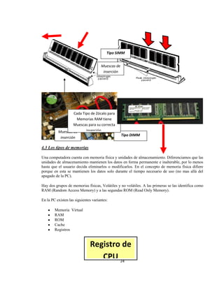 Tipo SIMM


                                     Muescas de
                                      inserción




                  Cada Tipo de Zócalo para
                    Memorias RAM tiene
                  Muescas para su correcta
          Muescas de     inserción.
                                                  Tipo DIMM
            inserción

4.3 Los tipos de memorias

Una computadora cuenta con memoria física y unidades de almacenamiento. Diferenciamos que las
unidades de almacenamiento mantienen los datos en forma permanente e inalterable, por lo menos
hasta que el usuario decida eliminarlos o modificarlos. En el concepto de memoria física difiere
porque en esta se mantienen los datos solo durante el tiempo necesario de uso (no mas allá del
apagado de la PC).

Hay dos grupos de memorias físicas, Volátiles y no volátiles. A las primeras se las identifica como
RAM (Random Access Memory) y a las segundas ROM (Read Only Memory).

En la PC existen las siguientes variantes:

        Memoria Virtual
        RAM
        ROM
        Cache
        Registros


                              Registro de
                                 CPU 24
 