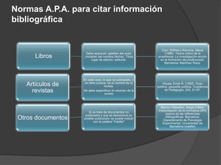 Uso de citasPropósito: Uno puede utilizar las creaciones intelectuales de otro autor con dos condicionesSi se le da el crédito necesario al autorSi existe un análisis que distinga las propias ideas a las del autor