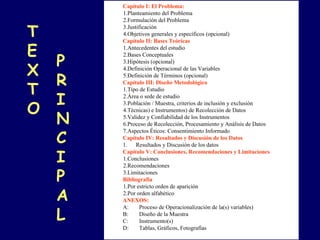 Capítulo I: El Problema: Planteamiento del Problema Formulación del Problema Justificación Objetivos generales y específicos (opcional)  Capítulo II: Bases Teóricas Antecedentes del estudio Bases Conceptuales Hipótesis (opcional) Definición Operacional de las Variables  Definición de Términos (opcional) Capítulo III: Diseño Metodológico Tipo de Estudio Área o sede de estudio Población / Muestra, criterios de inclusión y exclusión Técnicas) e Instrumentos) de Recolección de Datos Validez y Confiabilidad de los Instrumentos  Proceso de Recolección, Procesamiento y Análisis de Datos  Aspectos Éticos: Consentimiento Informado Capítulo IV: Resultados y Discusión de los Datos 1.        Resultados y Discusión de los datos Capítulo V: Conclusiones, Recomendaciones y Limitaciones Conclusiones Recomendaciones Limitaciones Bibliografía  Por estricto orden de aparición Por orden alfabético ANEXOS:   A: Proceso de Operacionalización de la(s) variables) B: Diseño de la Muestra C: Instrumento(s) D: Tablas, Gráficos, Fotografías TEXTO PRINCIPAL 