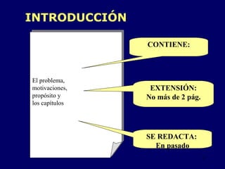 El problema,  motivaciones,  propósito y  los capítulos  INTRODUCCIÓN CONTIENE: EXTENSIÓN: No más de 2 pág. SE REDACTA:  En pasado 