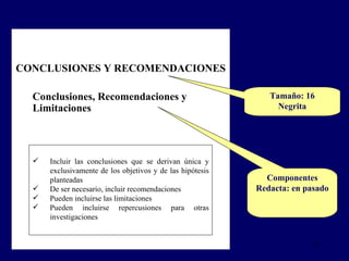CONCLUSIONES Y RECOMENDACIONES Conclusiones, Recomendaciones y Limitaciones Tamaño: 16 Negrita Incluir  las conclusiones que se derivan única y exclusivamente de los objetivos y de las hipótesis planteadas   De ser necesario, incluir recomendaciones Pueden incluirse las limitaciones Pueden incluirse repercusiones para otras investigaciones Componentes Redacta: en pasado 