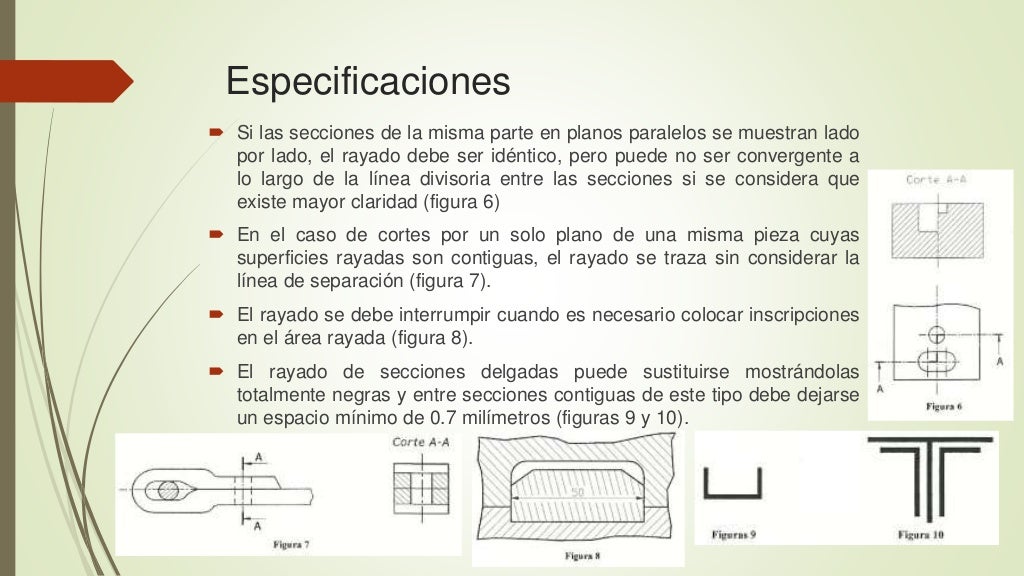 Normas oficiales mexicanas (nom), de dibujo