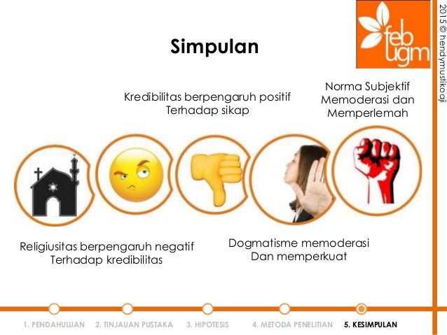 Slide Presentasi Proposal Tesis S2, Universitas Gadjah Mada Slide Presentasi Proposal Tesis S2, Universitas Gadjah Mada