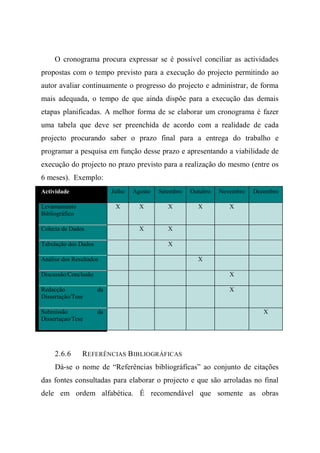 O cronograma procura expressar se é possível conciliar as actividades
propostas com o tempo previsto para a execução do projecto permitindo ao
autor avaliar continuamente o progresso do projecto e administrar, de forma
mais adequada, o tempo de que ainda dispõe para a execução das demais
etapas planificadas. A melhor forma de se elaborar um cronograma é fazer
uma tabela que deve ser preenchida de acordo com a realidade de cada
projecto procurando saber o prazo final para a entrega do trabalho e
programar a pesquisa em função desse prazo e apresentando a viabilidade de
execução do projecto no prazo previsto para a realização do mesmo (entre os
6 meses). Exemplo:
Actividade Julho Agosto Setembro Outubro Novembro Dezembro
Levantamento
Bibliográfico
X X X X X
Colecta de Dados X X
Tabulação dos Dados X
Análise dos Resultados X
Discussão/Conclusão X
Redacção da
Dissertação/Tese
X
Submissão da
Dissertaçao/Tese
X
2.6.6 REFERÊNCIAS BIBLIOGRÁFICAS
Dá-se o nome de “Referências bibliográficas” ao conjunto de citações
das fontes consultadas para elaborar o projecto e que são arroladas no final
dele em ordem alfabética. É recomendável que somente as obras
 