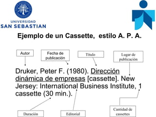 Ejemplo de un Cassette,  estilo A. P. A.  Druker, Peter F. (1980).  Dirección dinámica de empresas  [cassette]. New Jersey: International Business Institute, 1 cassette (30 min.). Autor Fecha de publicación Título  Lugar de publicación Editorial Duración Cantidad de cassettes 