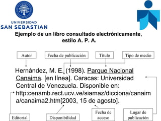 Ejemplo de un libro consultado electrónicamente,  estilo A. P. A. Hernández, M. E. (1998).  Parque Nacional Canaima . [en línea]. Caracas: Universidad Central de Venezuela. Disponible en: http:cenamb.rect.ucv.ve/siamaz/dicciona/canaima/canaima2.htm[2003, 15 de agosto].  Autor Fecha de publicación Título Tipo de medio Lugar de publicación Fecha de acceso Editorial Disponibilidad 