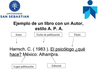 Ejemplo de un libro con un Autor,  estilo A. P. A. Harrsch, C. ( 1983 ).  El psicólogo ¿qué hace?  México: Alhambra. Autor Fecha de publicación Título Lugar publicación. Editorial 