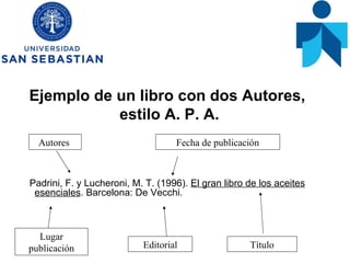 Ejemplo de un libro con dos Autores,  estilo A. P. A. Padrini, F. y Lucheroni, M. T. (1996).  El gran libro de los aceites esenciales . Barcelona: De Vecchi. Autores  Título Lugar publicación Editorial Fecha de publicación 